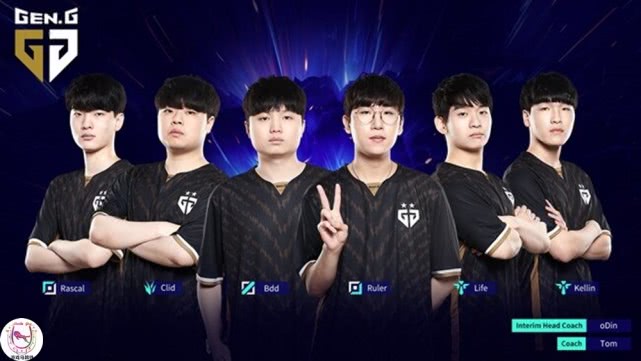 策略的调整 策略的调整