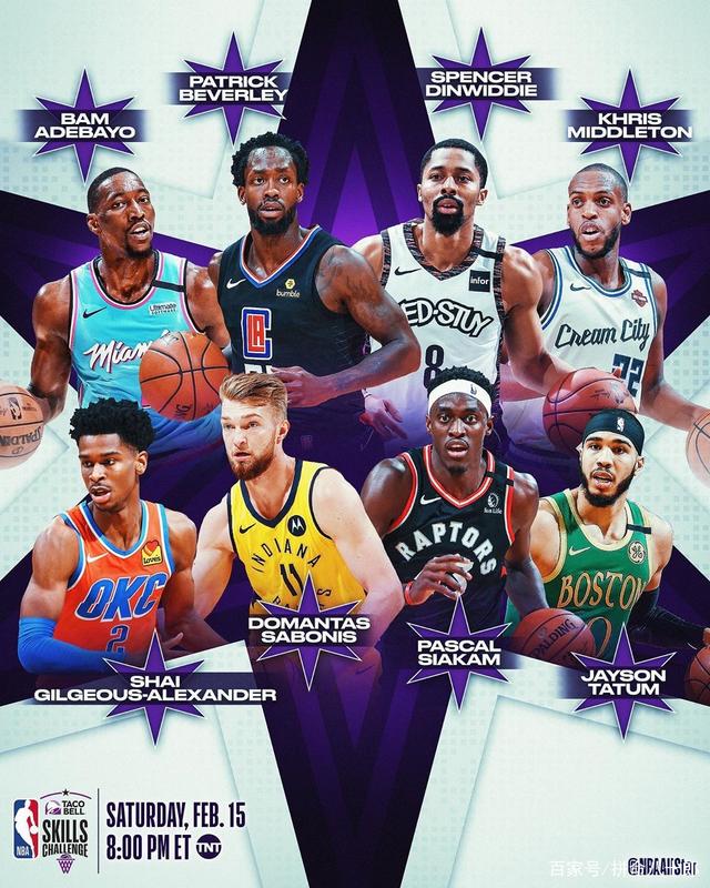 的方向问题 的方向问题