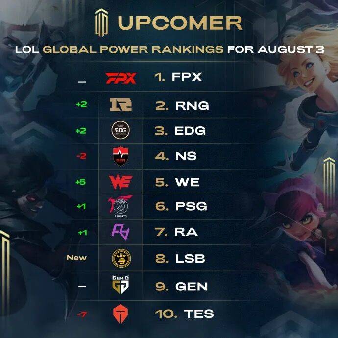 个强烈的信 个强烈的信